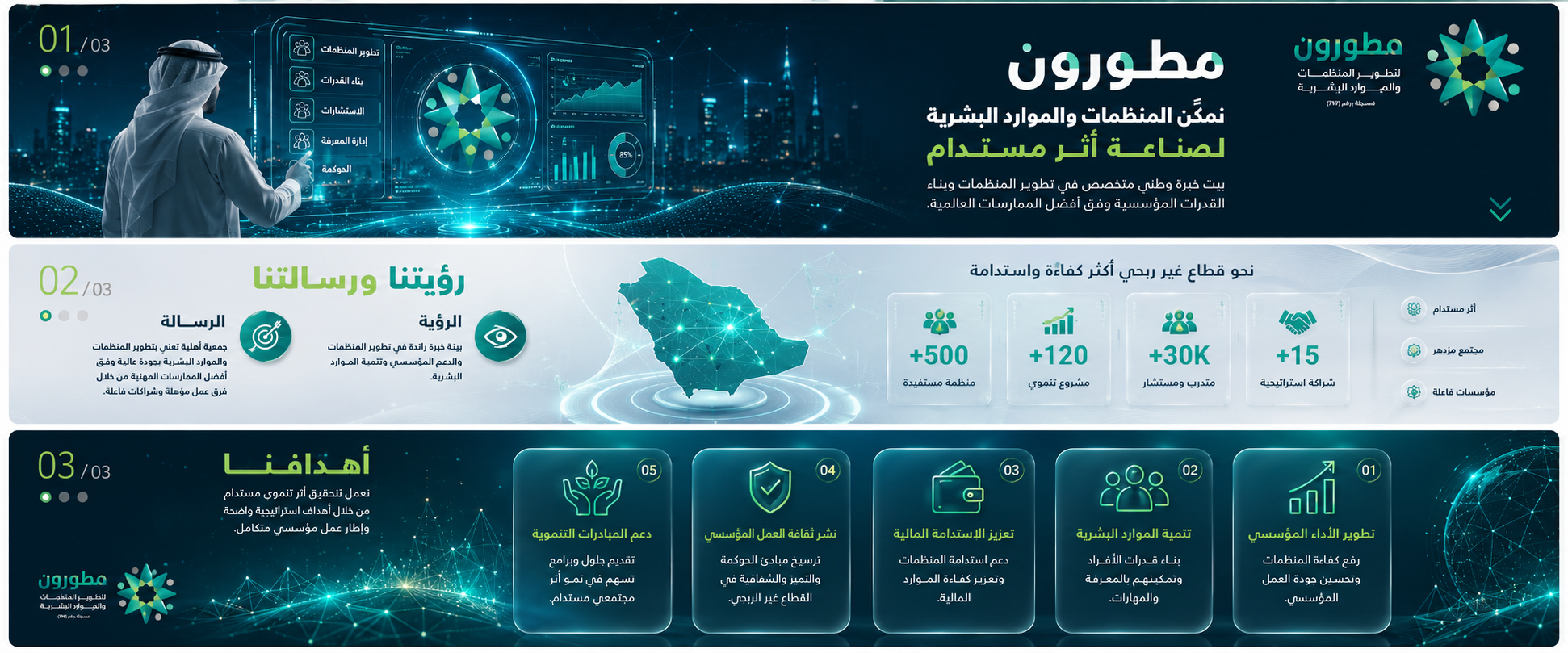 جمعية مطورون